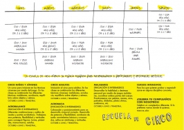 Escuela de circo de Valladolid
