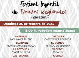 Festival Infantil de Danzas Regionales en Zaratán
