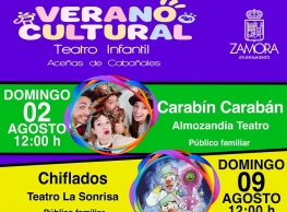 Teatro infantil en Aceñas de Cabañales Teatro infantil en Aceñas de Cabañales