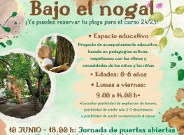 Bajo el nogal Puertas abiertas