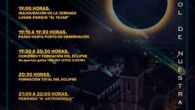 Eclipse Solar en Boecillo